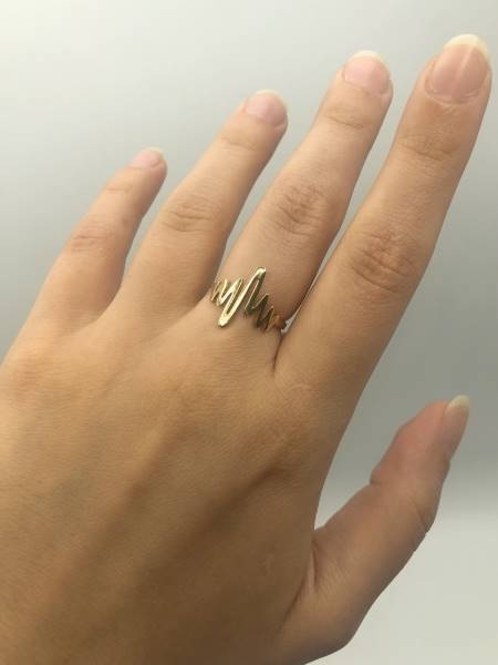 انگشتر آوانته ضربان