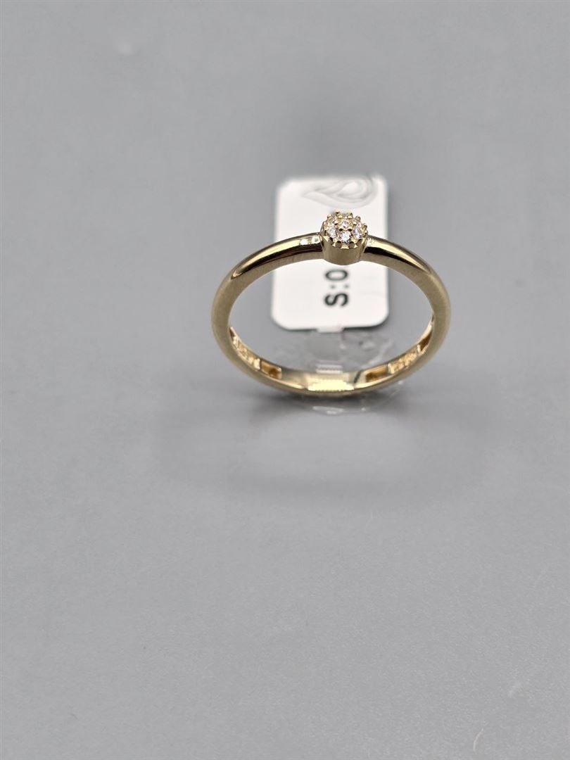 انگشتر ویکتوریا