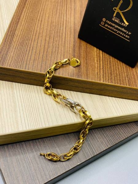 دستبند سی پی یو